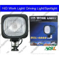 9-32V 35W 55W HID Xenon Work Light 24V 12V SUV Offroad Truck ATV HID Working Lamp Flood /Spot
